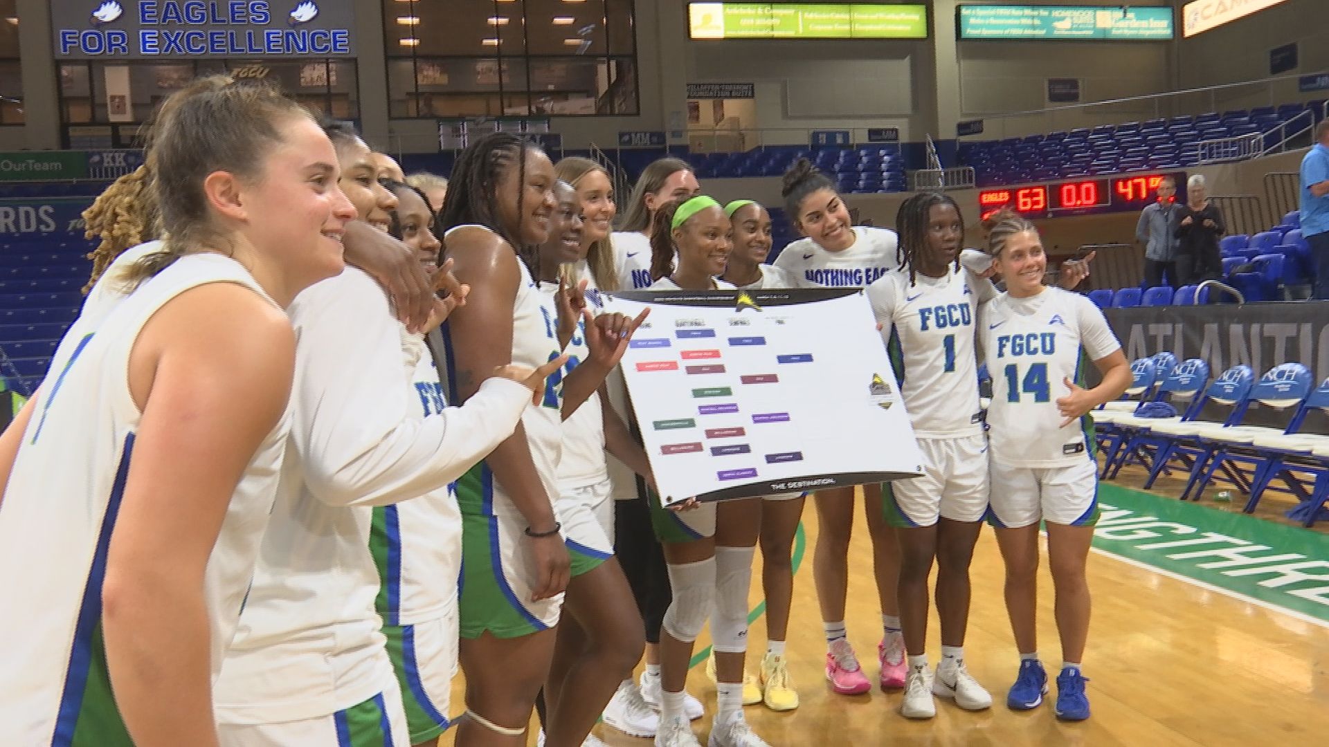 FGCU Women’s Basketball Soars to ASUN Championship Showdown! FGCU Women’s Basketball Soars to ASUN Championship Showdown!